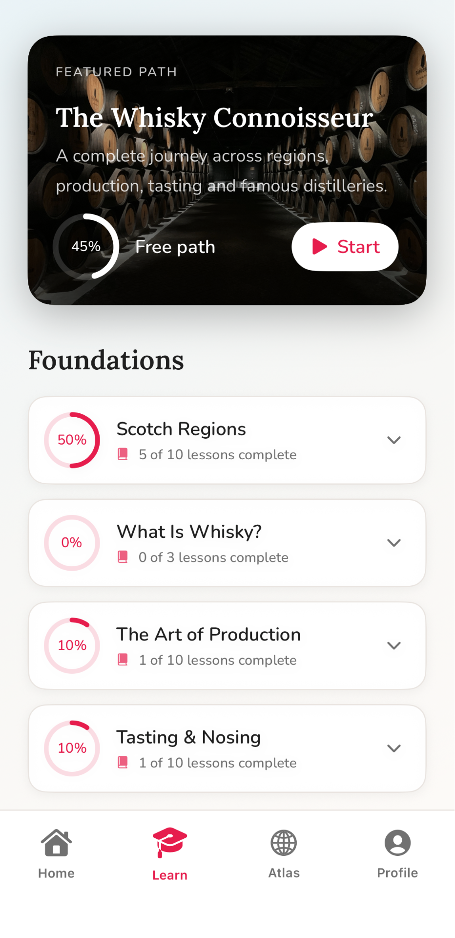 The Cask learn module